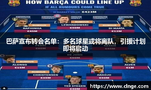 巴萨宣布转会名单：多名球星或将离队，引援计划即将启动