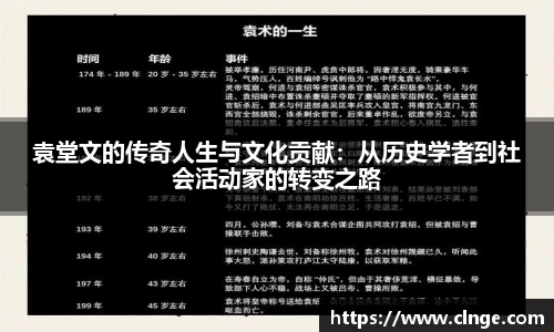 必一