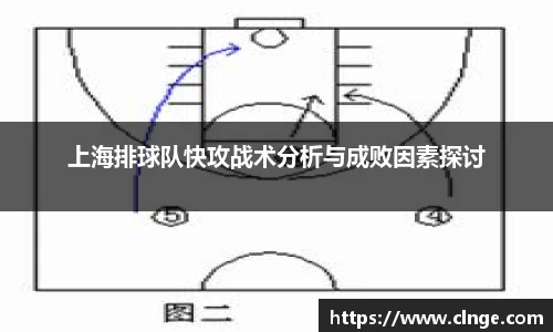 必一运动官网