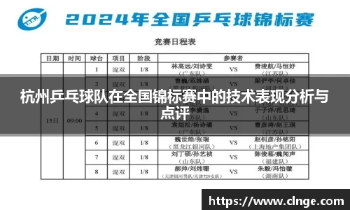 杭州乒乓球队在全国锦标赛中的技术表现分析与点评