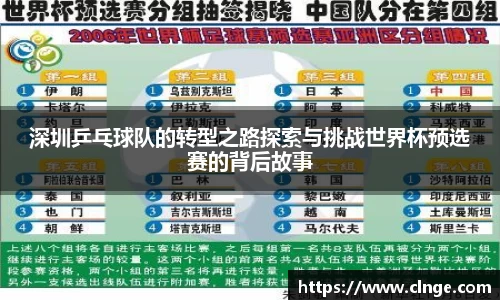深圳乒乓球队的转型之路探索与挑战世界杯预选赛的背后故事